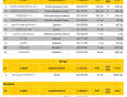 Usługa przeliczania ilości materiałów ściennych w Xelli